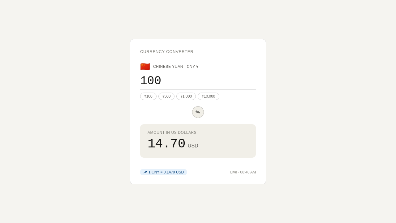 Chinese Yuan to USD — converters utility on PlayApp by @igor_perciuleac