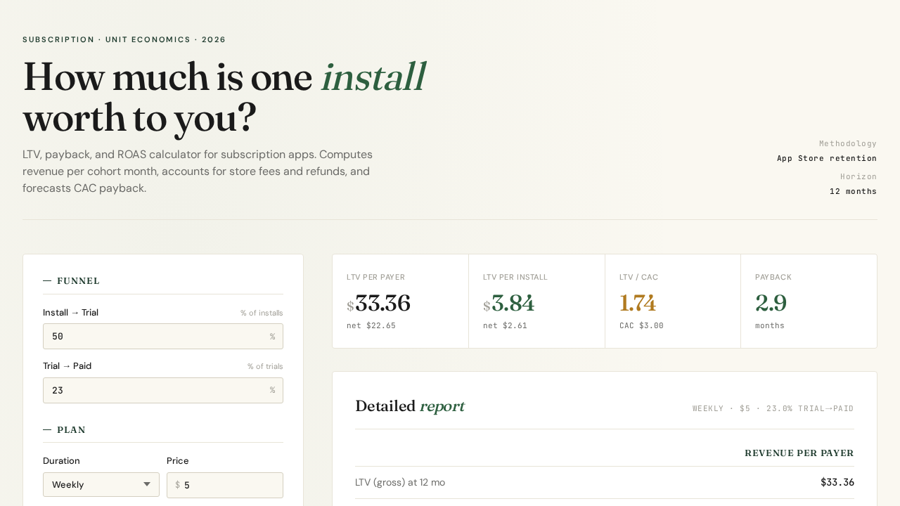 App Store LTV Calculator preview